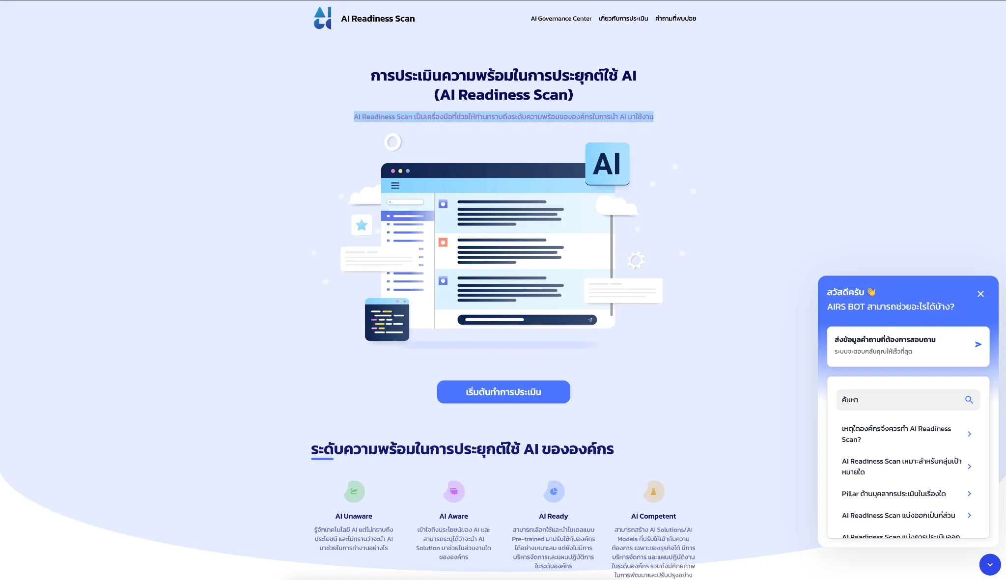 สำนักงานพัฒนาธุรกรรมทางอิเล็กทรอนิกส์ (ETDA) — AI Readiness Scan — แบบประเมินความพร้อมด้าน AI